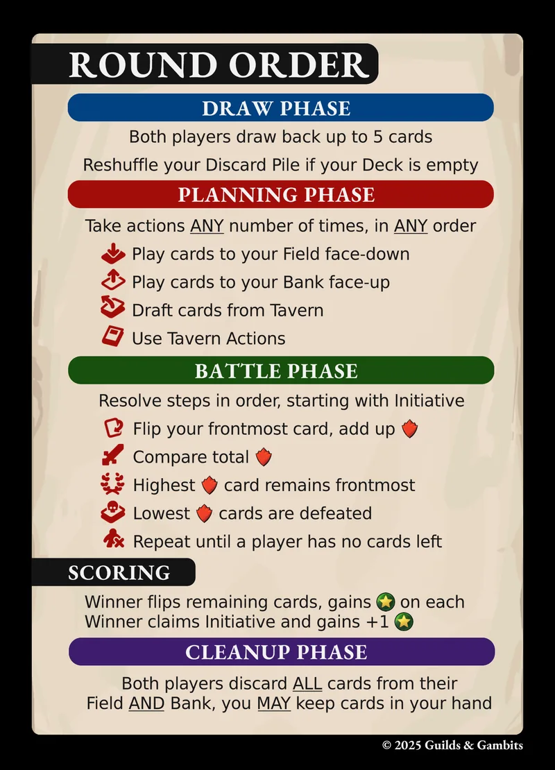 Round Order card